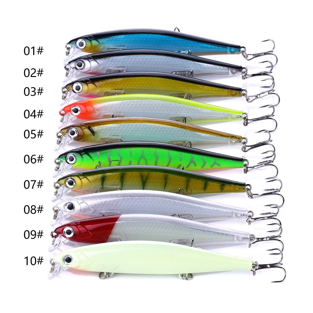 4.33 inches, 13g/.48 oz Jerkbait Bass, Pike, Walley, Striper Fishing.