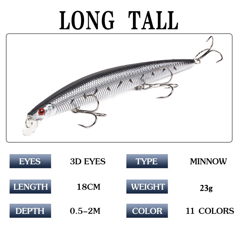 Swimming Minnow Floating Jerkbaits Bass Fishing Lure Length 18Cm/7 inches Weight 26.5g/.93 ounces.