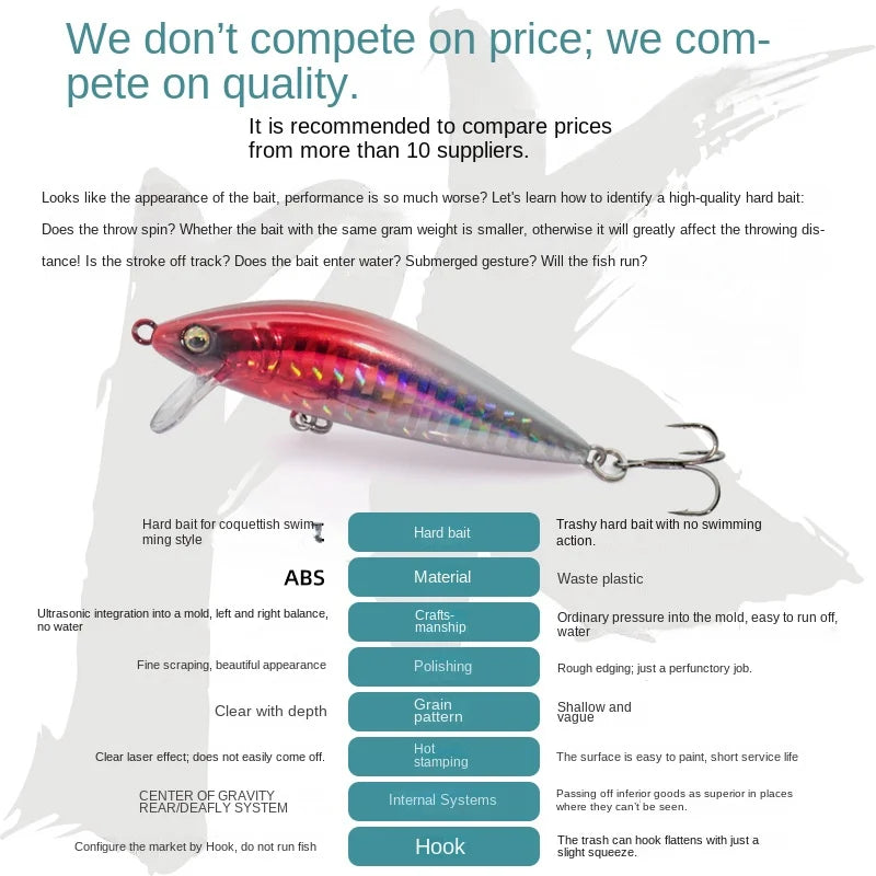 Yi Kun | KVD Rocker Fat Middle-Layer Deep-Dive Minnow 5XD/6XD Stainless Steel Saltwater Artificial Hard Bait Hooks for Sea Bass