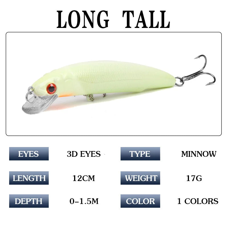 Minnow Fishing Lure Weights 17g/12cm Bass Fishing Bait Hard Bait Lures