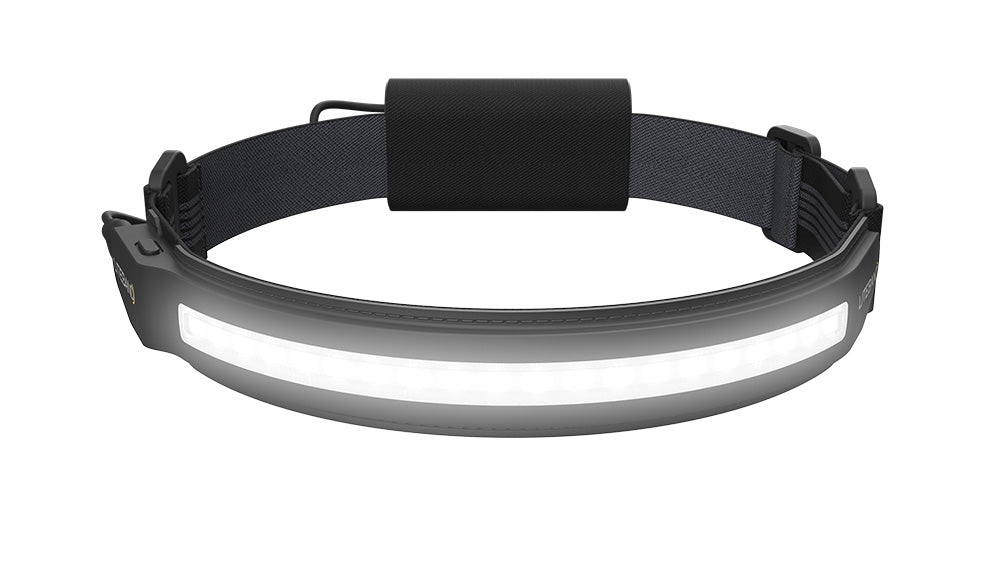 ACTIV 1000 Lumen LED Wide Beam Rechargeable Headlamp