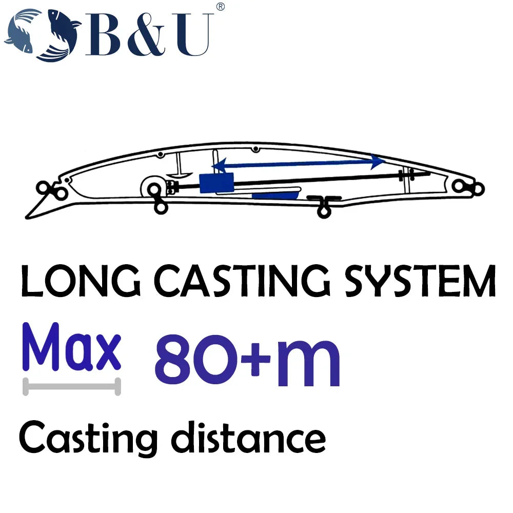 B&U Floating Minnow Fishing Lures Saltwater/Freshwater Long Casting Artificial Bait Jerkbait