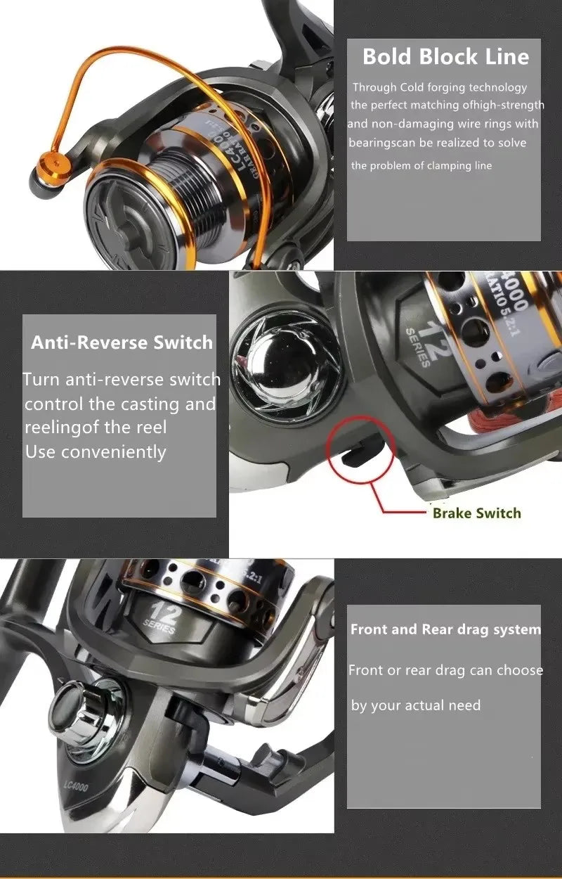 Okuma High Speed 5.2:1 Fishing Spinning Reel Anti-Corrosion Casting Reel Saltwater Freshwater 10KG Front and Rear Drag Reel