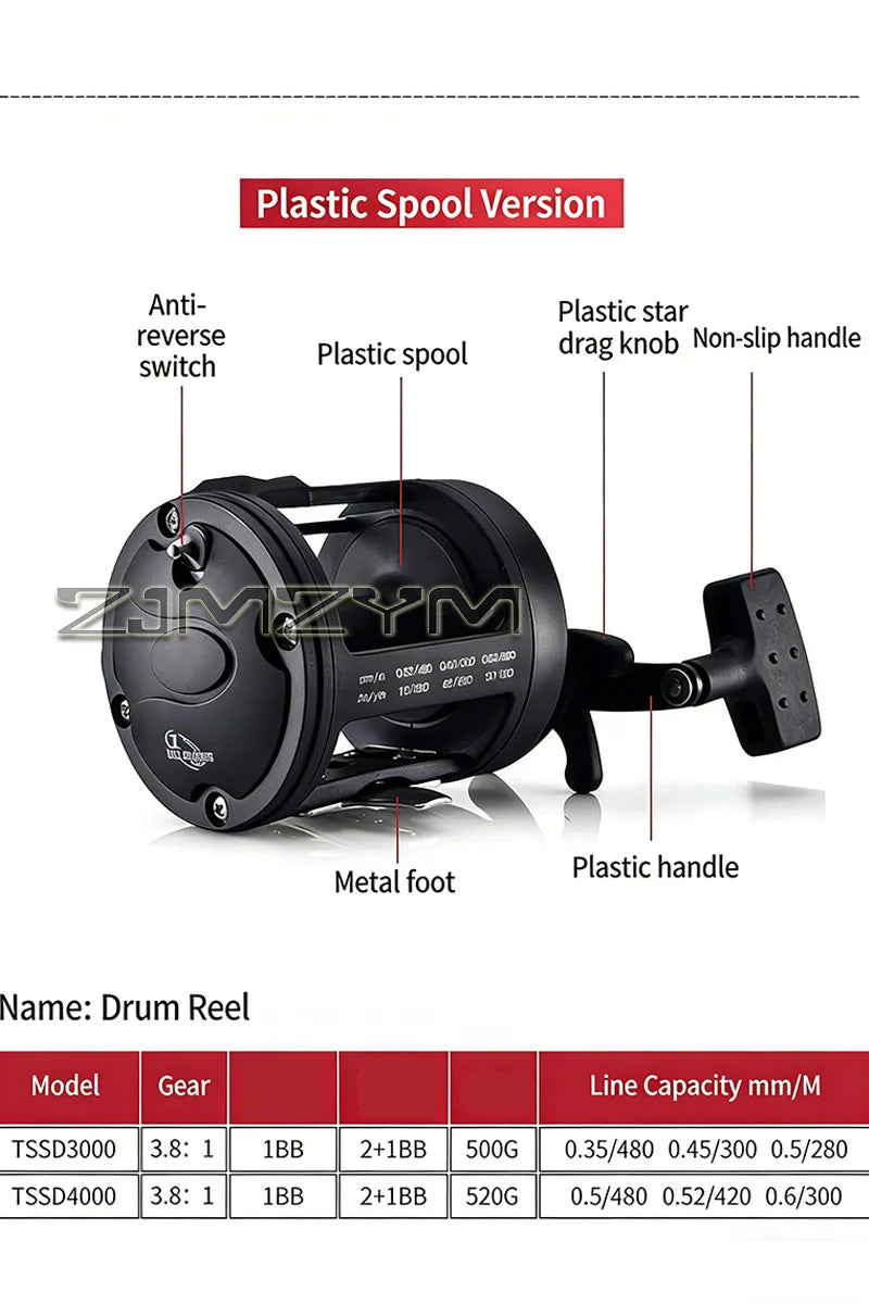 Sea Fishing Drum Reel Full Metal Head, Visual Fish Finder Boat Fishing Reel with Powerful Drag System