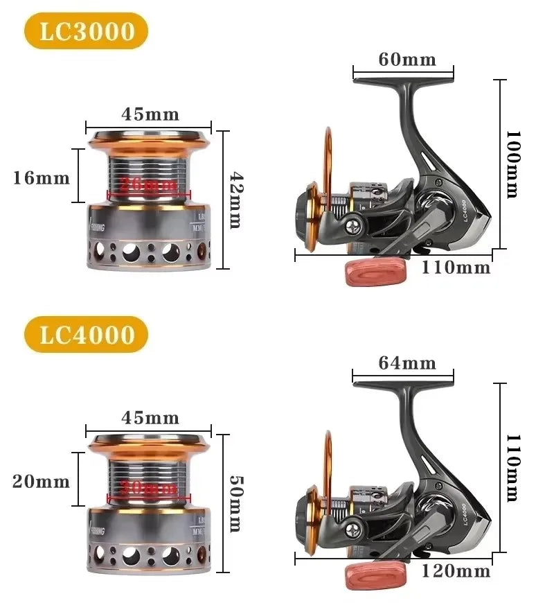 Okuma High Speed 5.2:1 Fishing Spinning Reel Anti-Corrosion Casting Reel Saltwater Freshwater 10KG Front and Rear Drag Reel