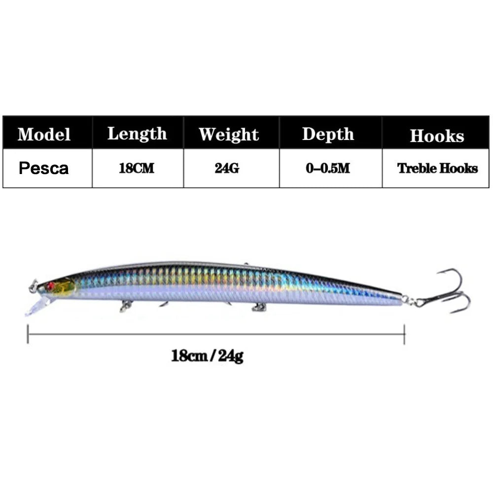 FLYSAND Fishing Lures Fishing Hard Bait Artificial Swimming Hard Baits Big Laser Minnow 18cm/7 inches 24g/.847 oz