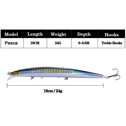 FLYSAND Fishing Lures Fishing Hard Bait Artificial Swimming Hard Baits Big Laser Minnow 18cm/7 inches 24g/.847 oz