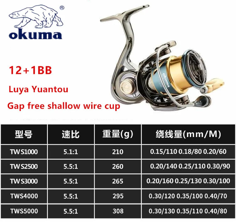 Okuma All Metal Fishing Reel 12+1BB15KG Max Drag Anti Seawater Rotating Reel 1000-5000