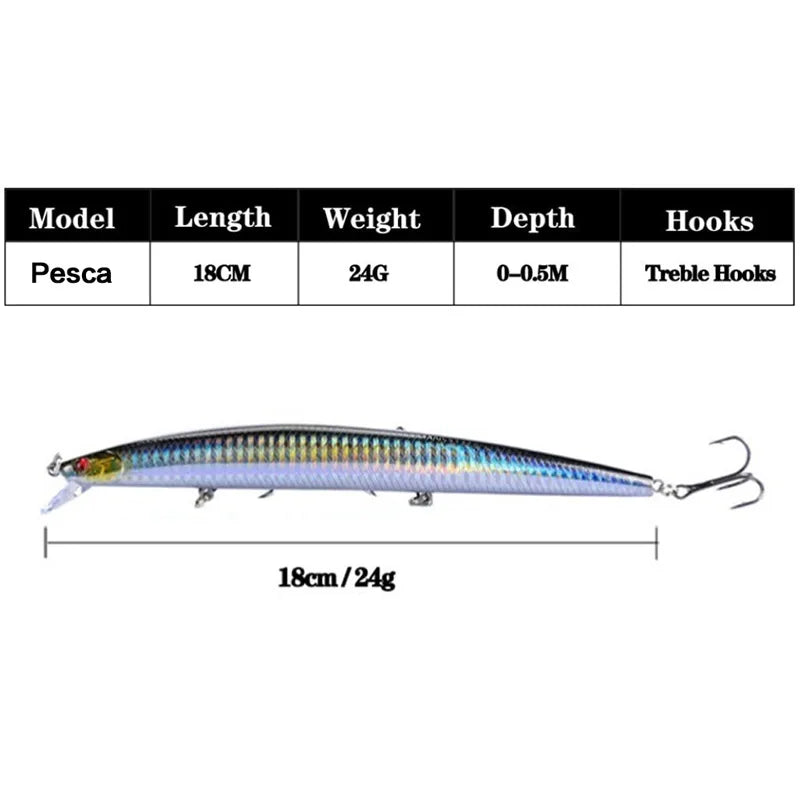 FLYSAND Fishing Lures Fishing Hard Bait Artificial Swimming Hard Baits Big Laser Minnow 18cm/7 inches 24g/.847 oz