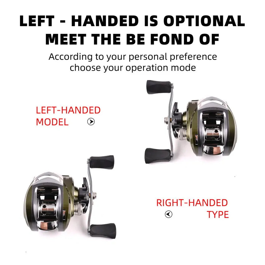 Baitcasting Reel High Speed 10.1:1 Gear Ratio 19+1BB Fresh Saltwater Magnetic Brake System Ultralight Fishing Wheel