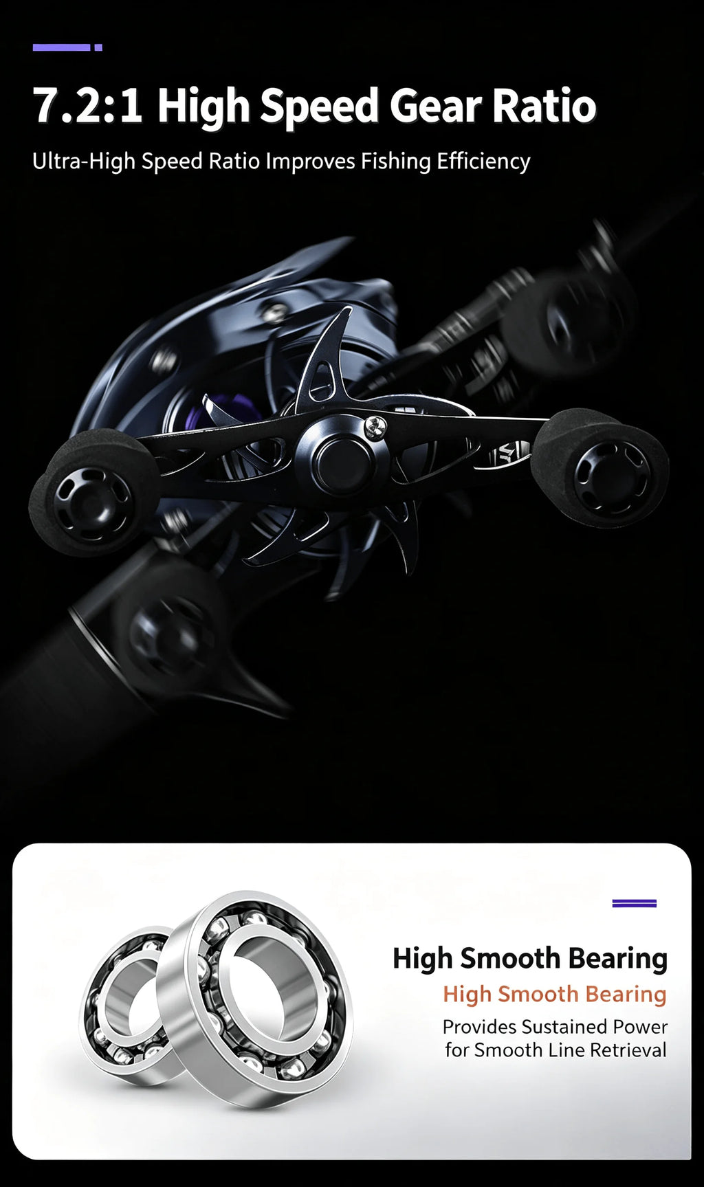 New Okuma Long Cast Baitcasting Reel 7.2:1 Ratio 8KG Drag Power 10 Magnets Anti-Tangle System Brass Gear Fishing Reel