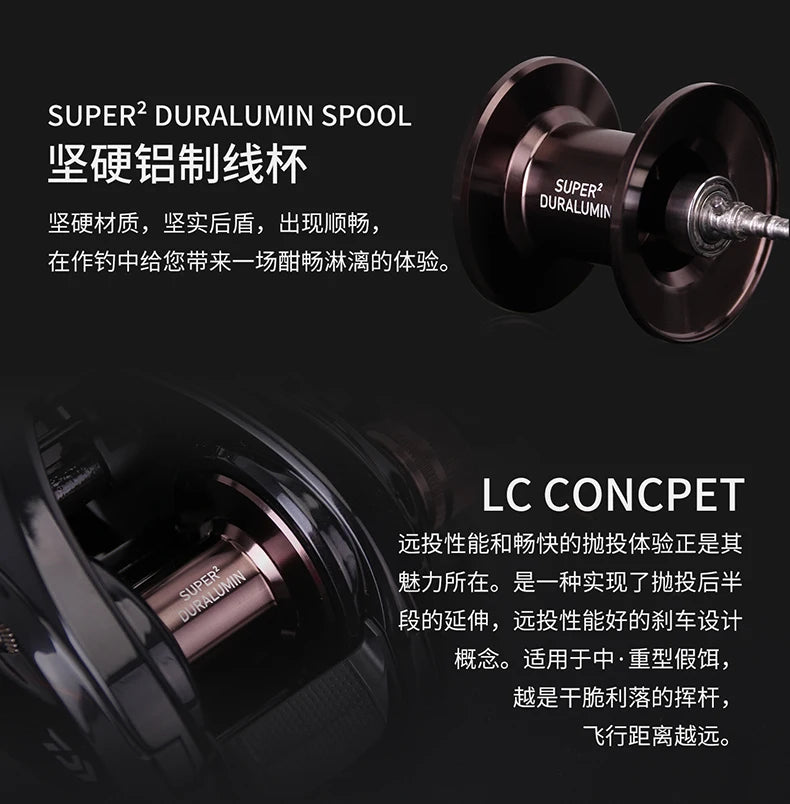 2025 NEW DAIWA PR100 Ⅱ Fishing Reel Baitcast Reel 3+1BB Gear Ratio 6.3/7.3:1 Max Drag 6kg Saltwater Reel 100/100L 100H/100HL