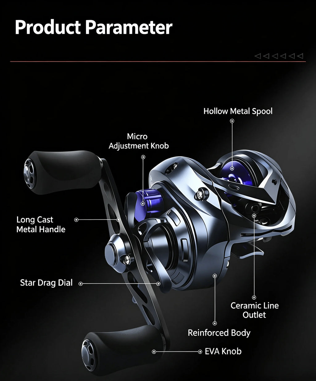 New Okuma Long Cast Baitcasting Reel 7.2:1 Ratio 8KG Drag Power 10 Magnets Anti-Tangle System Brass Gear Fishing Reel