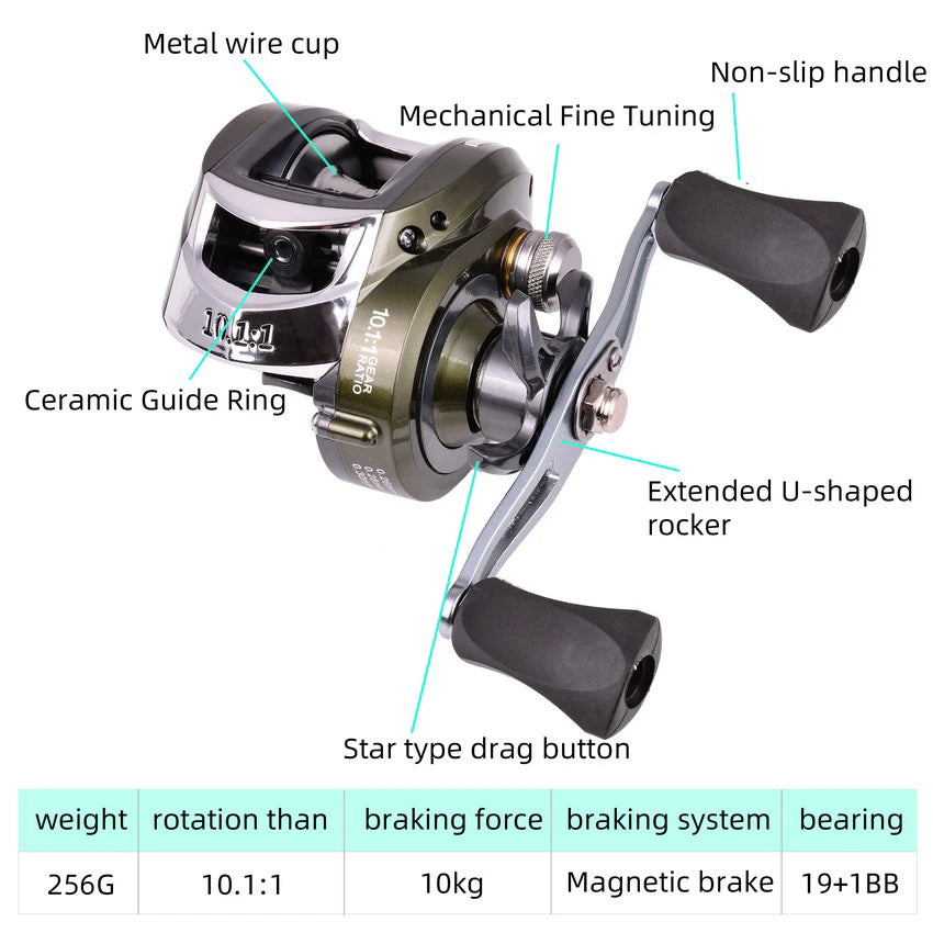 Baitcasting Reel High Speed 10.1:1 Gear Ratio 19+1BB Fresh Saltwater Magnetic Brake System Ultralight Fishing Wheel