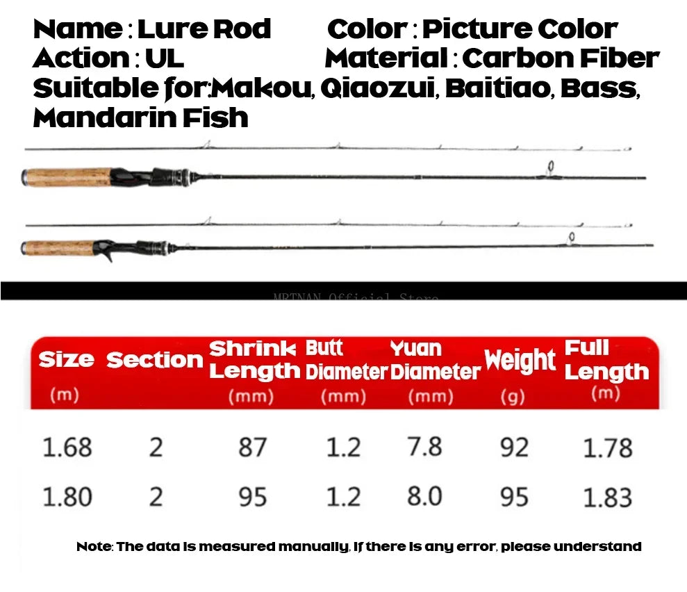 2 Sections Spinning Casting Rod for Jigging Bass Trout 1.8m 1.68m Fishing Rods Solid UL Tip Lure 0.5g-8g Slow Action Ultralight