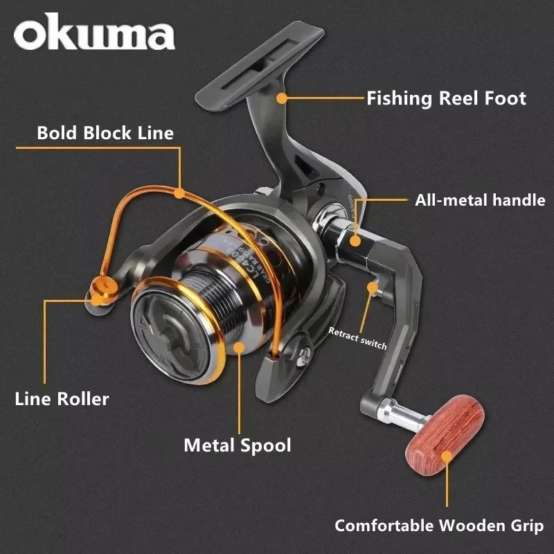 Okuma High Speed 5.2:1 Fishing Spinning Reel Anti-Corrosion Casting Reel Saltwater Freshwater 10KG Front and Rear Drag Reel