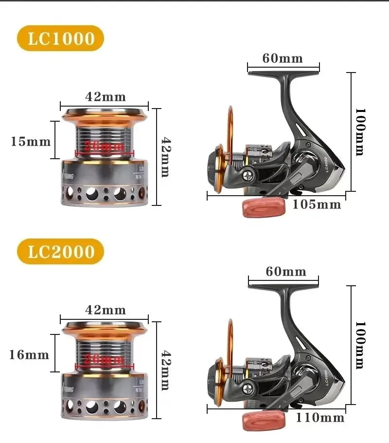 Okuma High Speed 5.2:1 Fishing Spinning Reel Anti-Corrosion Casting Reel Saltwater Freshwater 10KG Front and Rear Drag Reel