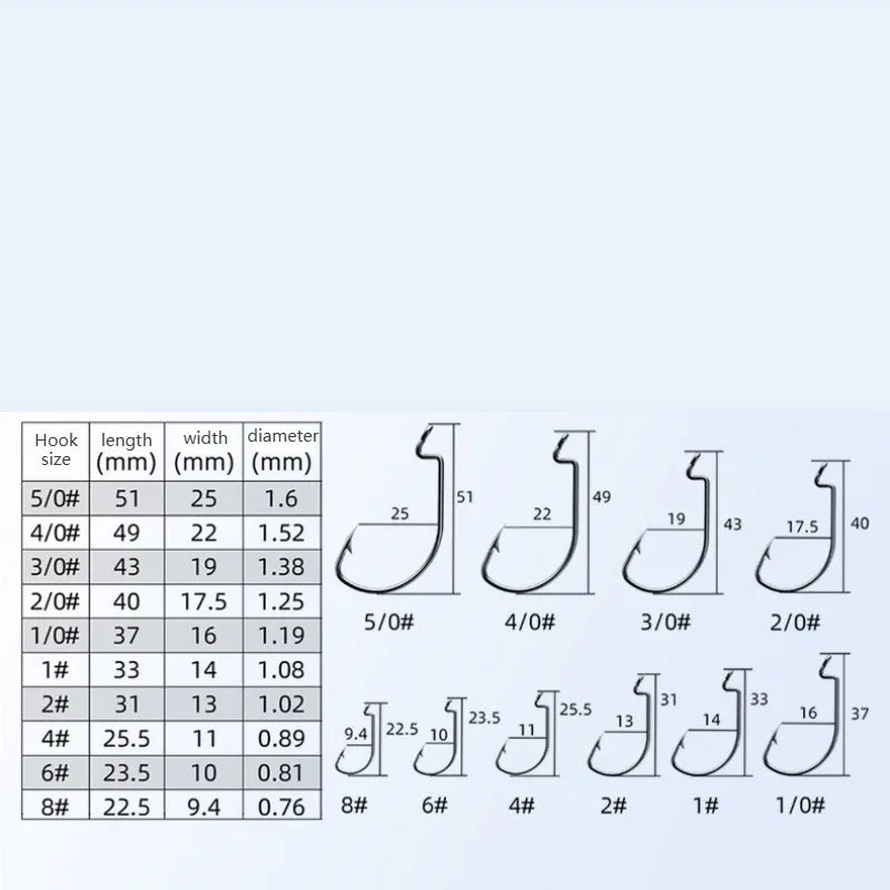 50Pcs Box High Carbon Stainless Steel Fishing Hooks Set Jig Crank Barbed Hook Wide Gap Offset Fishhook Soft Worm Sea Hook Tackle