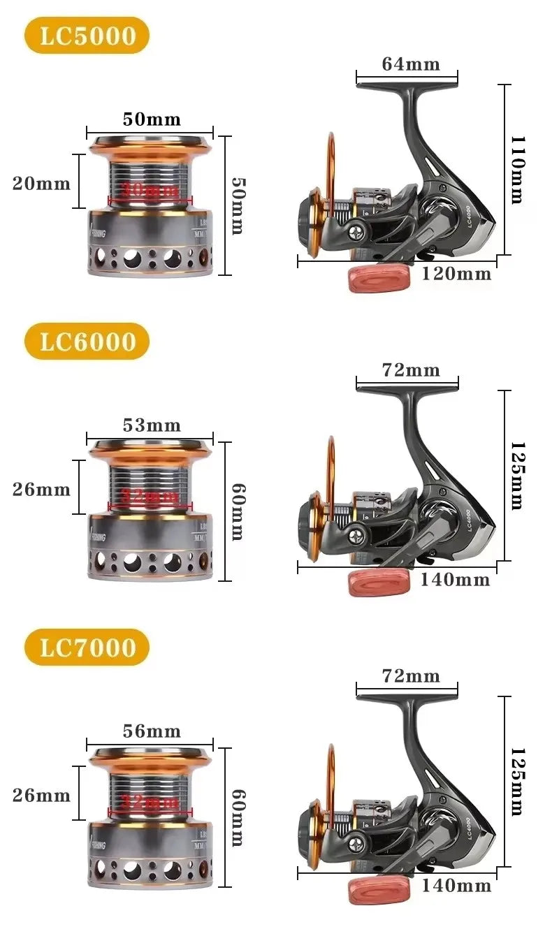 Okuma High Speed 5.2:1 Fishing Spinning Reel Anti-Corrosion Casting Reel Saltwater Freshwater 10KG Front and Rear Drag Reel