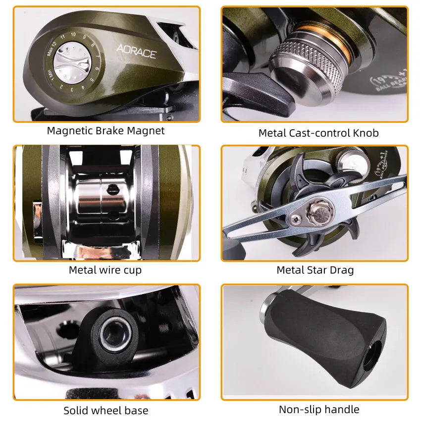 Baitcasting Reel High Speed 10.1:1 Gear Ratio 19+1BB Fresh Saltwater Magnetic Brake System Ultralight Fishing Wheel